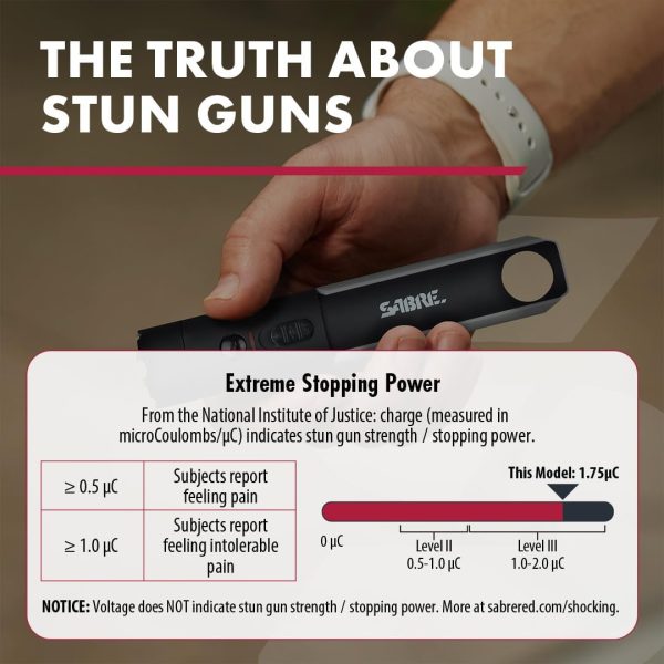 SABRE Stun Gun with LED Flashlight Personal Safety Device-2
